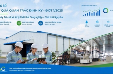 Công bố Kết quả quan trắc định kỳ Nhà máy Đợt 1 Năm 2025 của Công ty Mộc An Châu