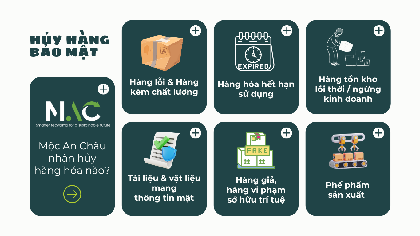 Các loại hàng hóa cần hủy hàng bảo mật