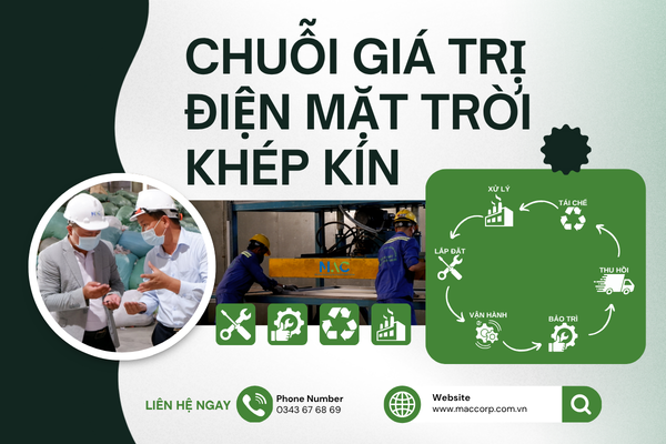 Chuỗi giá trị điện mặt trời khép kín